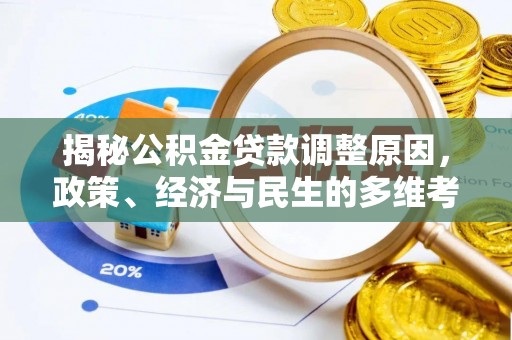嵩明揭秘公积金贷款调整原因，政策、经济与民生的多维考量